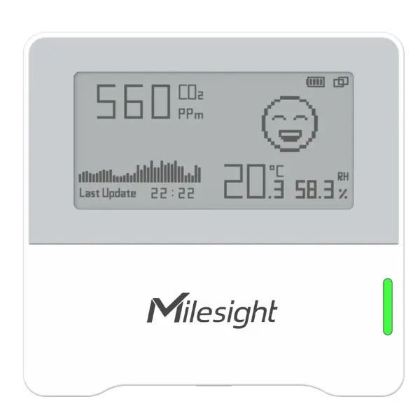 Sensor de monitoramento de ambiente AM103/AM103L