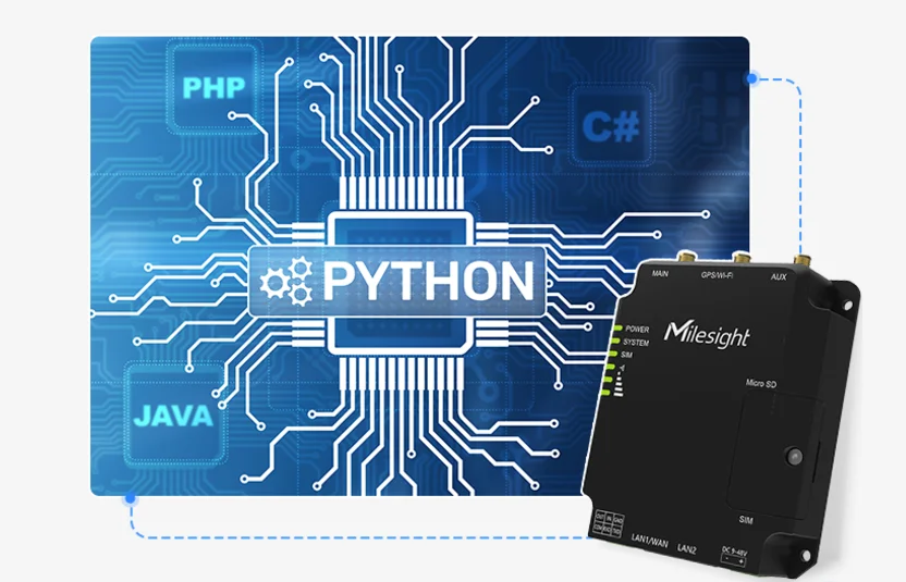 Roteador Industrial 3G 4G UR32 - Imagem 7