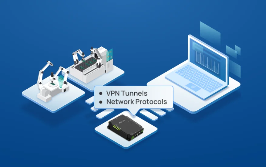 Roteador Industrial 3G 4G UR32 - Imagem 5