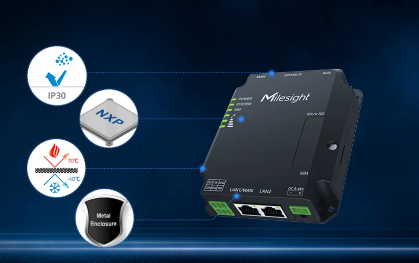 Roteador Industrial 3G 4G UR32 - Imagem 9