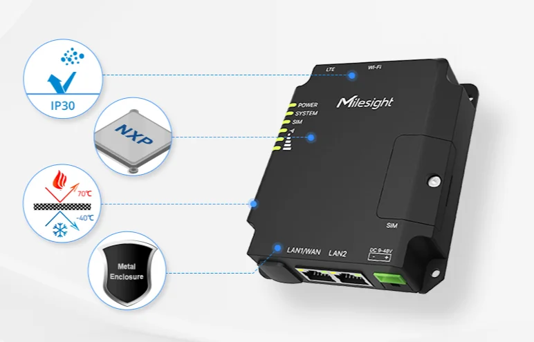 Roteador VPN Industrial 4G