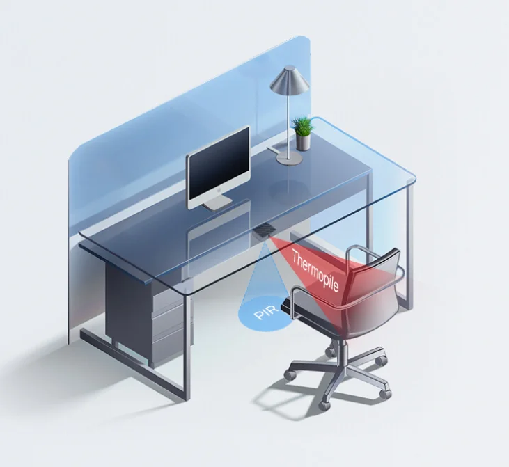 Sensor de Ocupação de mesa e assento VS340/VS341 - Imagem 5